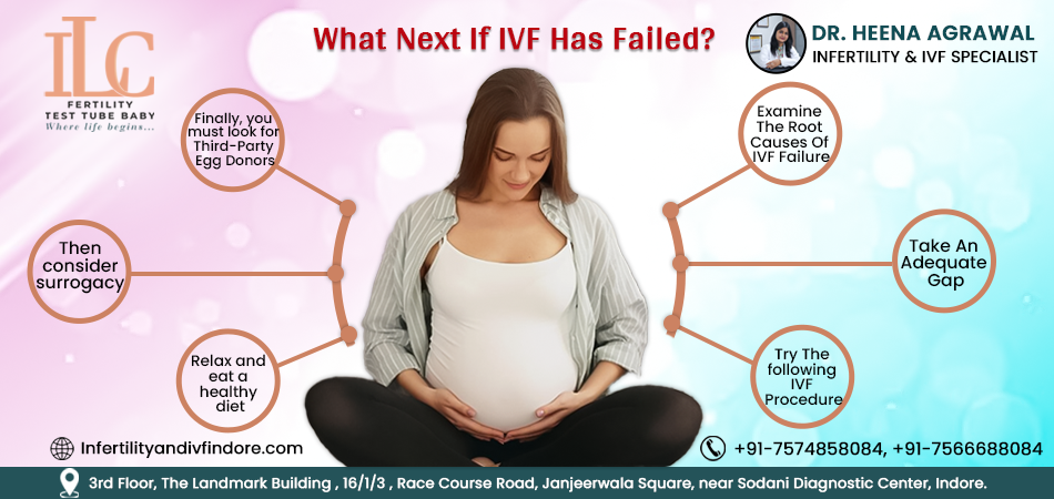 IVF-specialist-doctor