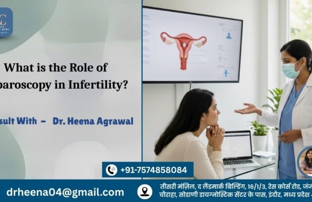 What is the Role of Laparoscopy in Infertility