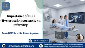  Importance of HSG (Hysterosalpingography) in Infertility